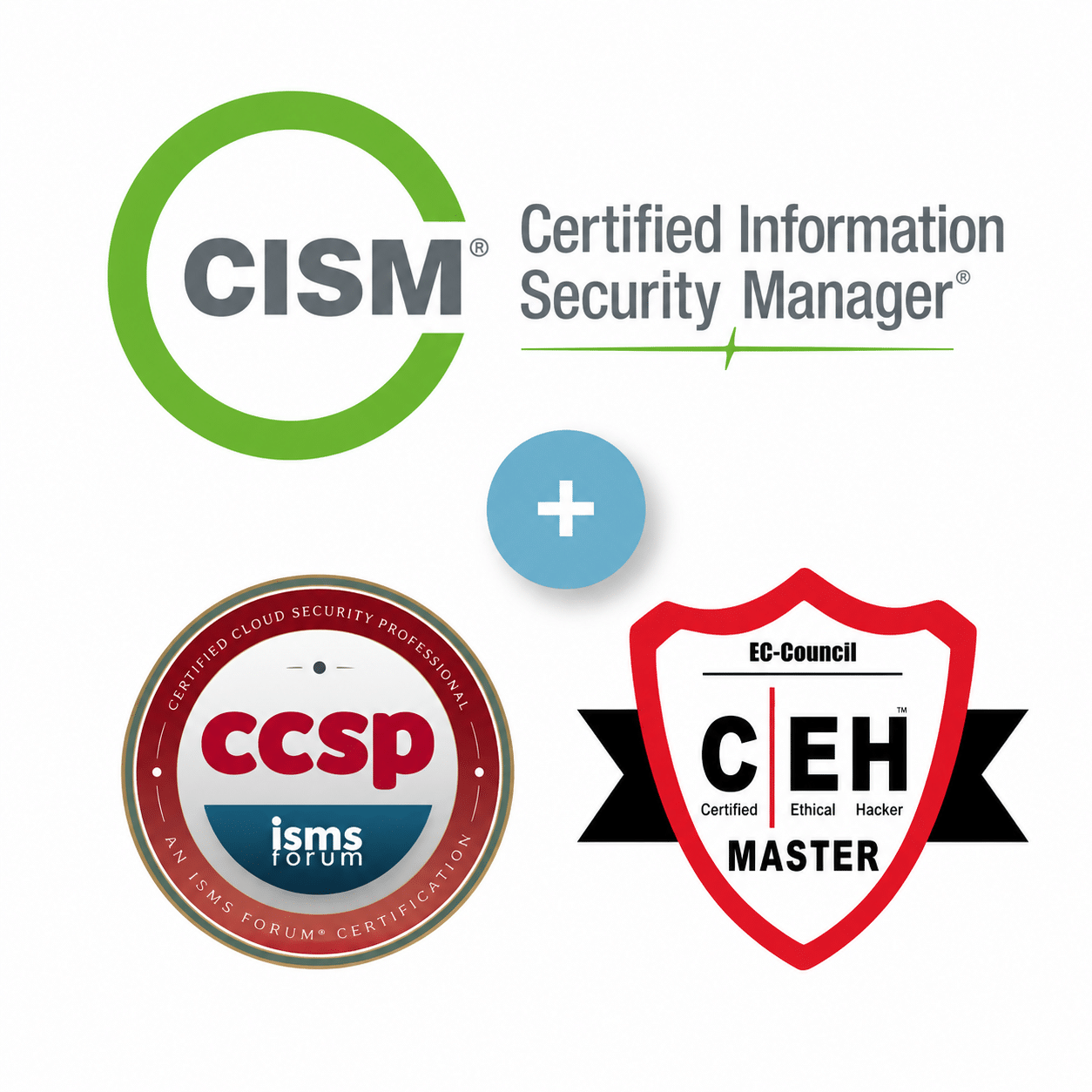 Elite Cybersecurity Management (CCSP + C|EH Master + CISM)