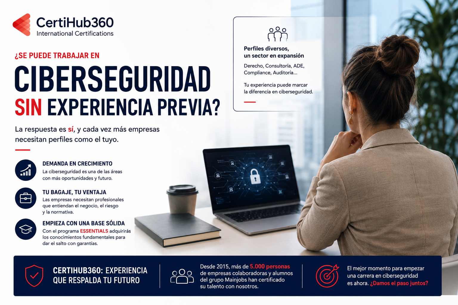 Blogsinexperiencia 1