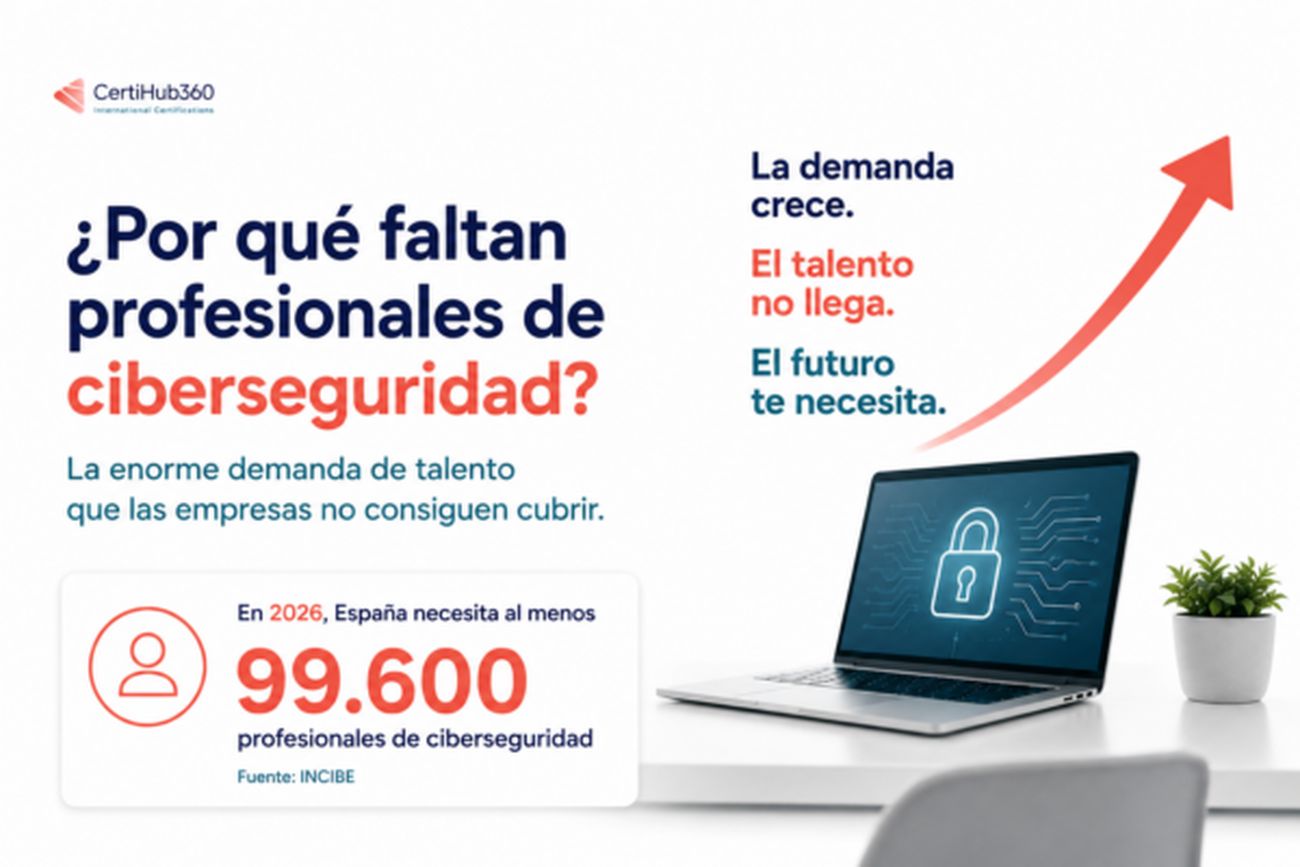 Imagen sobre la escasez de profesionales de ciberseguridad en España y el crecimiento de la demanda de talento especializado en el sector.