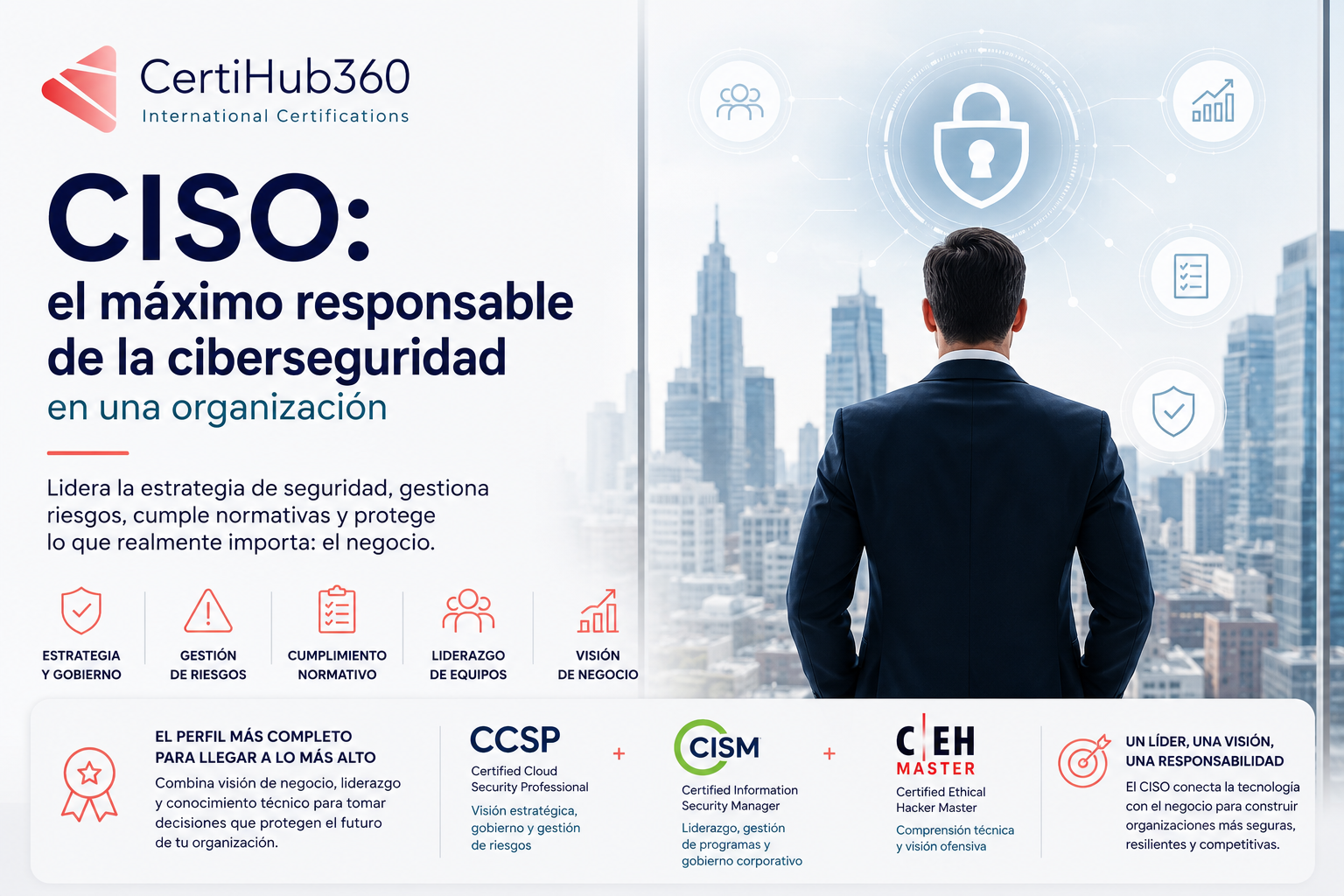 Director de Ciberseguridad CISO liderando la estrategia de ciberseguridad y gestión de riesgos de una organización