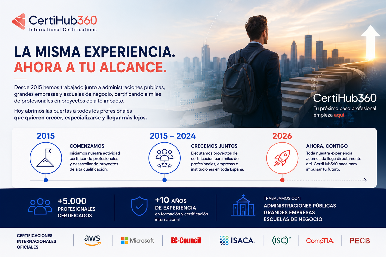 CertiHub360 abre una nueva etapa en 2026 acercando al público general más de 10 años de experiencia en certificaciones internacionales y formación profesional.